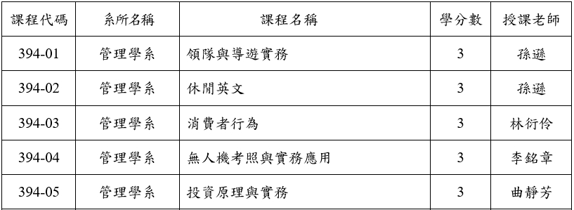 這是一張圖片