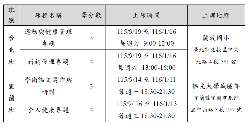 台北班更新